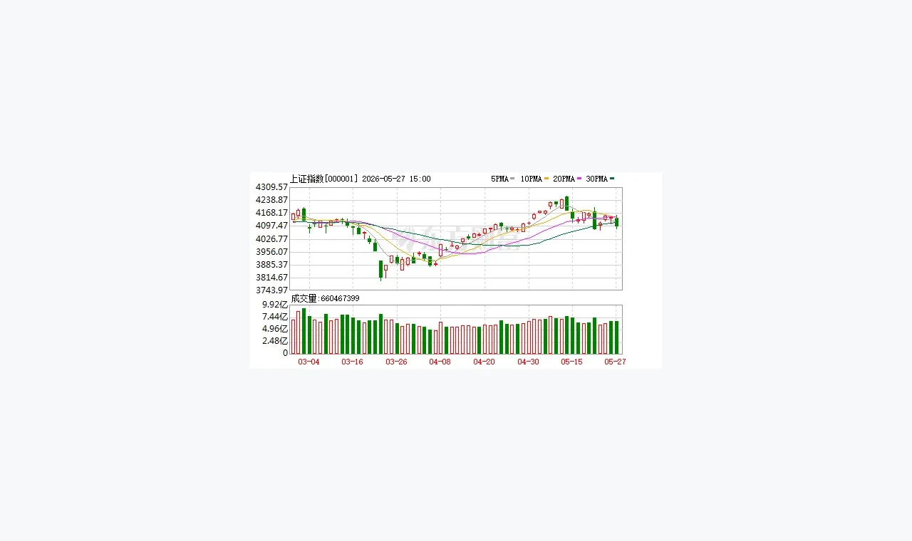 长期关注杜德配资合规提醒时我会保留的五个习惯 插图