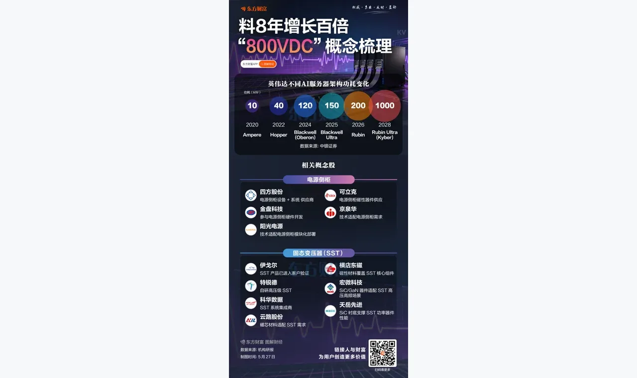 杜德配资费用条件是什么意思：概念、场景和风险边界 插图