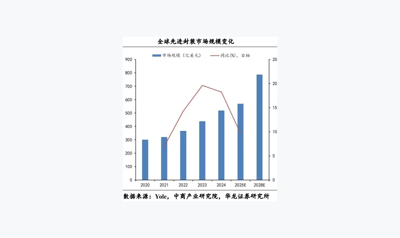 找不到杜德配资风险边界信息时的检索修正方法 插图